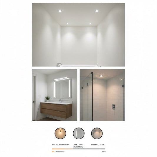How Many Lumens for a Bathroom