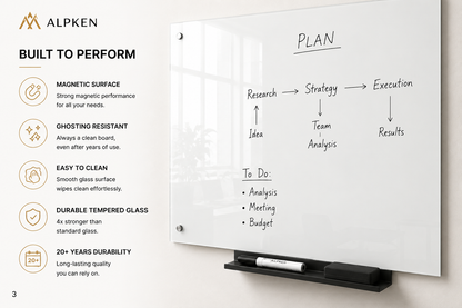 Premium Magnetic Glass Whiteboard | Frameless Tempered Dry Erase Board | Custom RAL Colors & Sizes