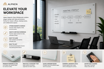 Premium Magnetic Glass Whiteboard | Frameless Tempered Dry Erase Board | Custom RAL Colors & Sizes