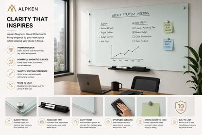 Premium Magnetic Glass Whiteboard | Frameless Tempered Dry Erase Board | Custom RAL Colors & Sizes