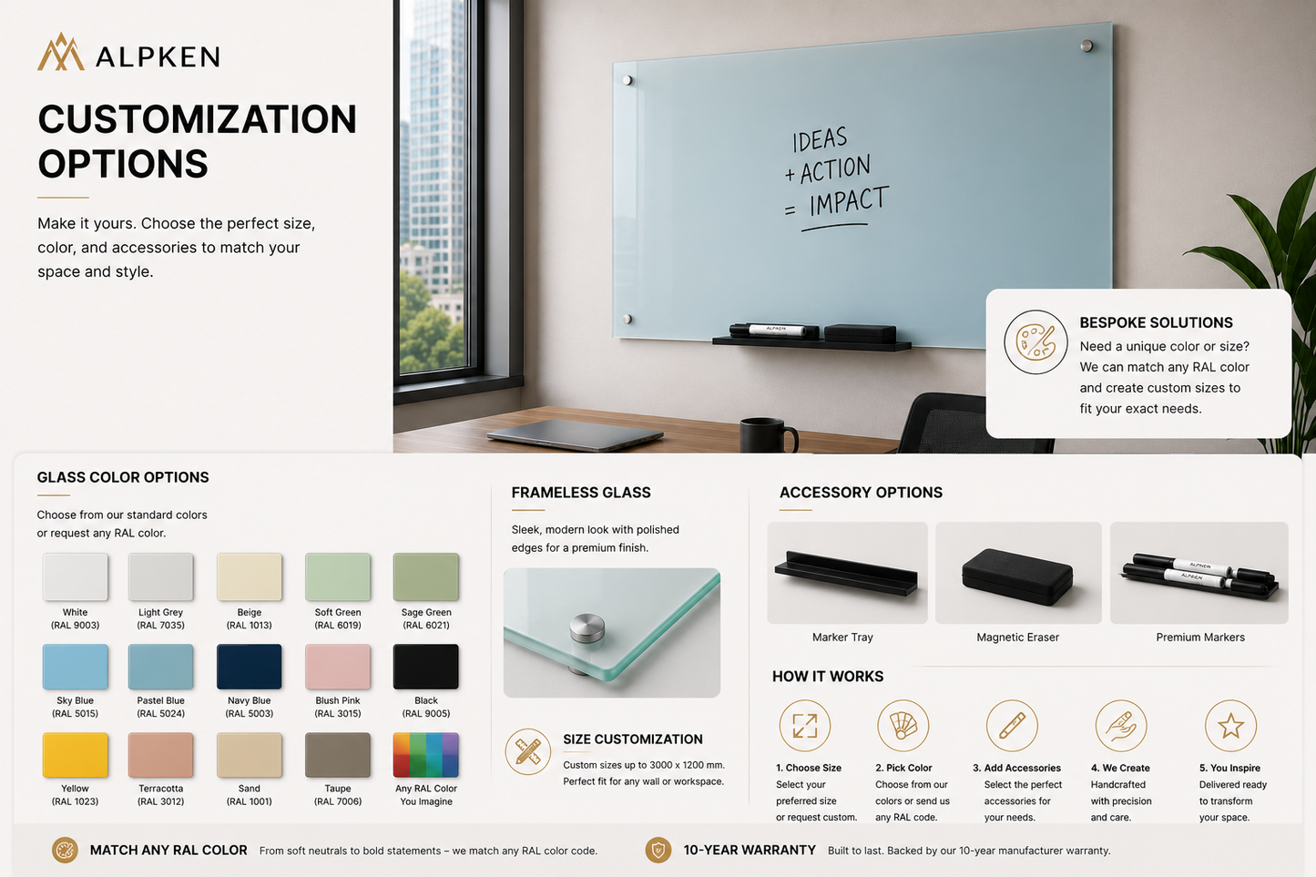 Premium Magnetic Glass Whiteboard | Frameless Tempered Dry Erase Board | Custom RAL Colors & Sizes
